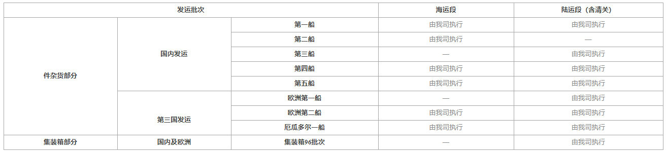 尊龙凯时人生就是博·(中国游)官网